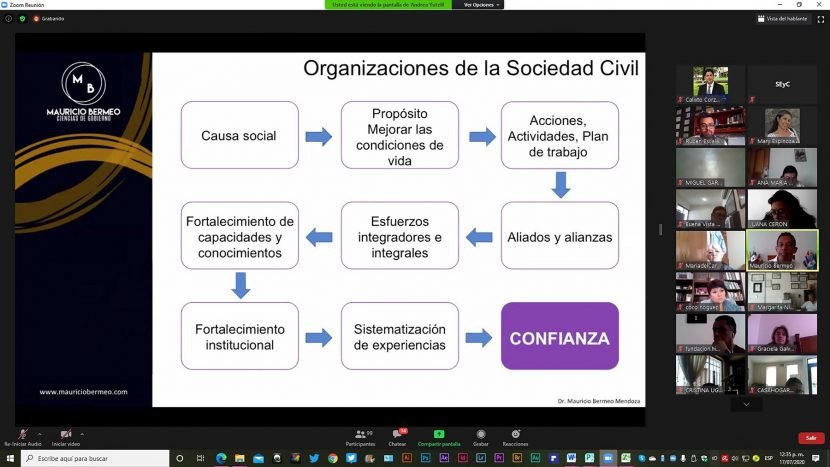 Conajap realizó encuentros por internet para capacitar a las IAP que impulsen su desarrollo