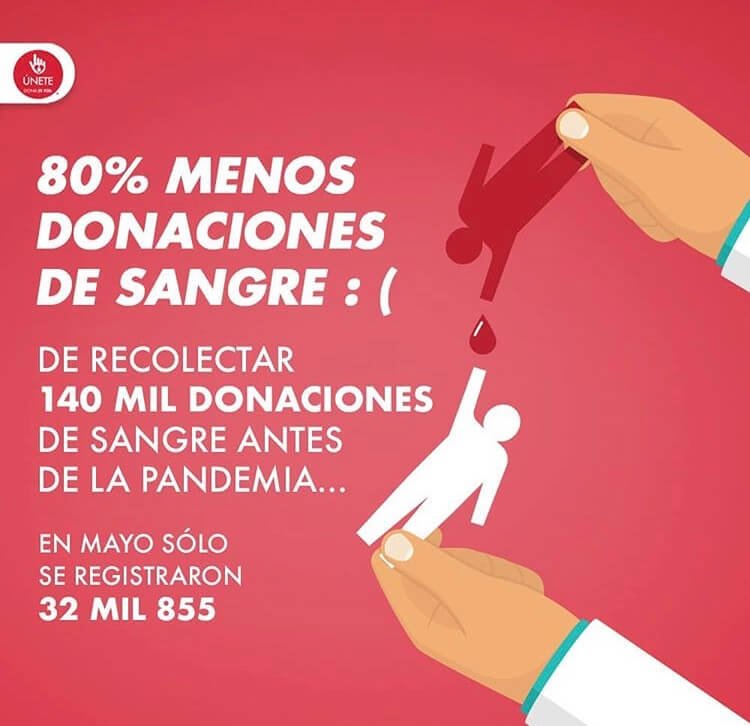 Por pandemia disminuyó en México donación de sangre hasta en un 80%